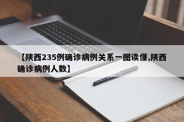 【陕西235例确诊病例关系一图读懂,陕西确诊病例人数】