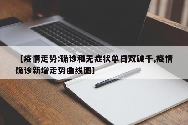 【疫情走势:确诊和无症状单日双破千,疫情确诊新增走势曲线图】